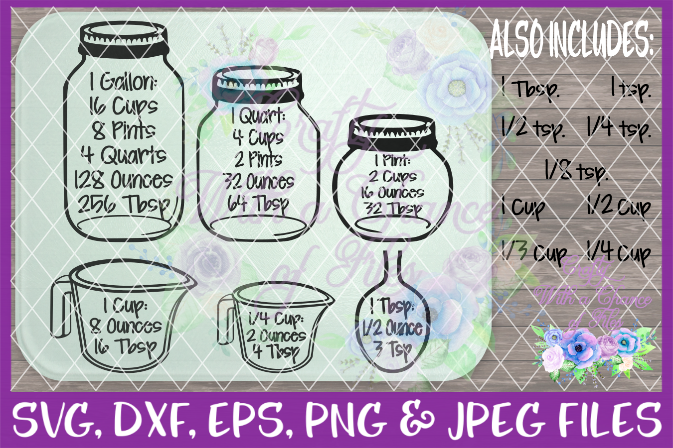 Download Kitchen SVG * Measurement Chart SVG * C | Design Bundles