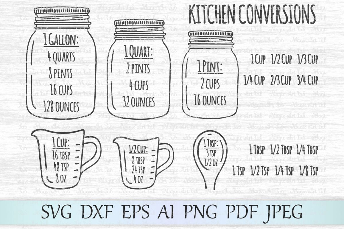 Download Kitchen conversions svg, Measurement ch | Design Bundles